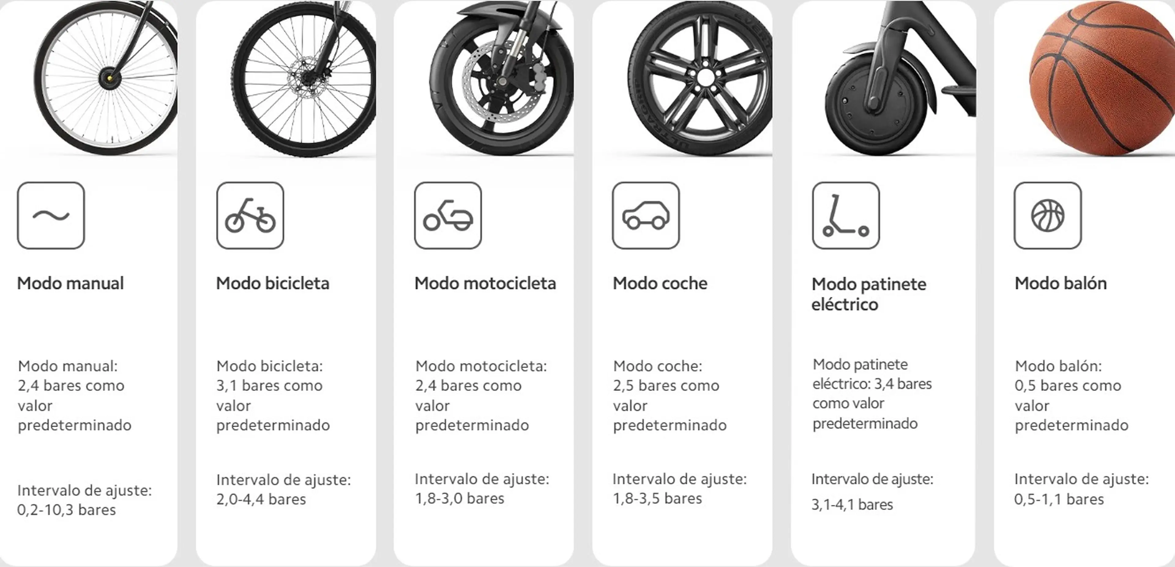 Xiaomi inflador eléctrico de aire